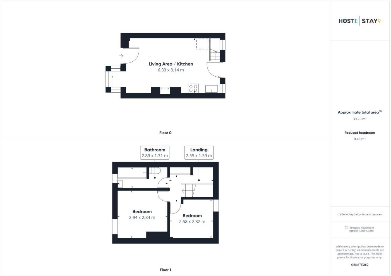 Host & Stay - Honey Cottage Hinderwell 외부 사진